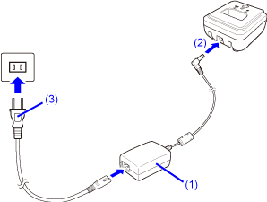 Charging Using the Battery Charger (Optional)