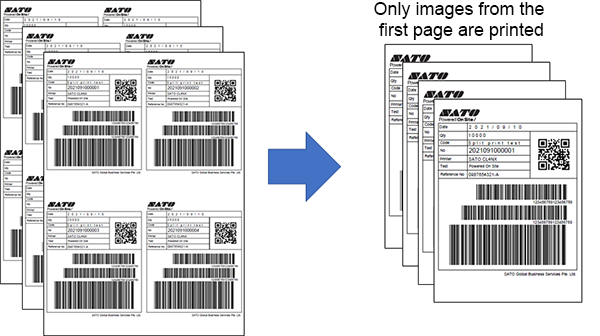 Test Printing for Split Print Function Plus/CL6NX Plus/S84NX/S86NX)