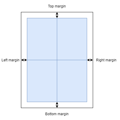 Download margin of safety PDF